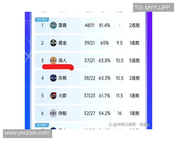 灰熊与马刺历史交锋数据分析及近期战绩对比研究
