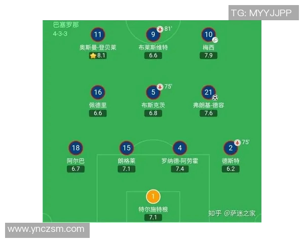 韦斯卡与巴塞罗那对决分析及双方近期状态评估